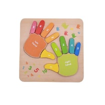 Панель "Пальцы" - «globural.ru» - Апрелевка