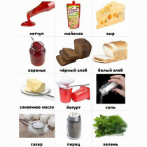 Набор карточек "Дополнительные продукты" - «globural.ru» - Апрелевка