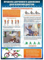 Стенд "ПДД для велосипедистов" - «globural.ru» - Апрелевка