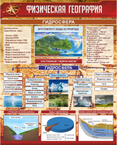 Стенд "Физическая география. Гидросфера" (вариант 1) - «globural.ru» - Апрелевка