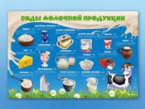 Электрифицированный стенд "Виды молочной продукции" - «globural.ru» - Апрелевка
