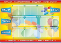 Стенд-уголок "Изучаем. Распространяем. Внедряем. Обмен опытом" - «globural.ru» - Апрелевка
