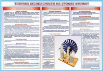 Стенд-уголок "Техника безопасности на уроках физики" - «globural.ru» - Апрелевка