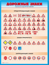 Стенды "Дорожные знаки № 4" - «globural.ru» - Апрелевка