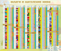 Стенд "Флаги и население мира" (вариант 2) - «globural.ru» - Апрелевка