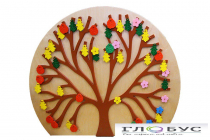 Декоративно-развивающая панель «Времена года» - «globural.ru» - Апрелевка