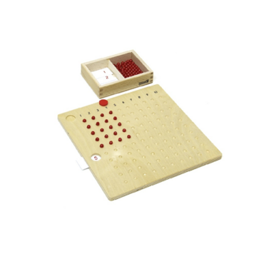 Доска для умножения - «globural.ru» - Апрелевка