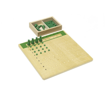 Доска для деления - «globural.ru» - Апрелевка