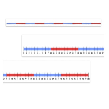 Нумирошка. Числовая прямая 0-100 по методике Нумикон - «globural.ru» - Апрелевка