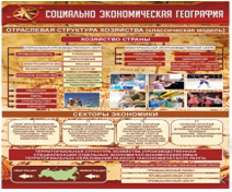 Стенд "Социально-экономическая география. Отраслевая структура хозяйства" - «globural.ru» - Апрелевка