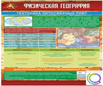 Стенд "Физическая география. Тектоника литосферных плит" - «globural.ru» - Апрелевка