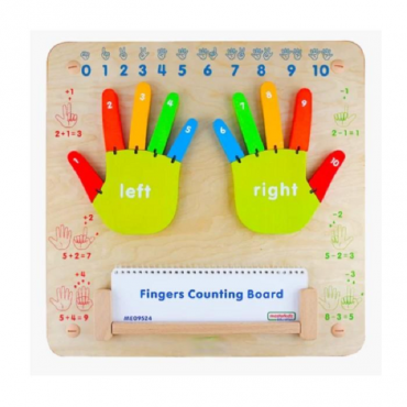 Панель "Считаем пальцы" - «globural.ru» - Апрелевка