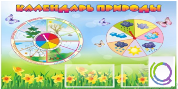 Стенд "Календарь природы" (вариант 2) - «globural.ru» - Апрелевка