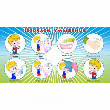 Стенд "Порядок умывания" - «globural.ru» - Апрелевка