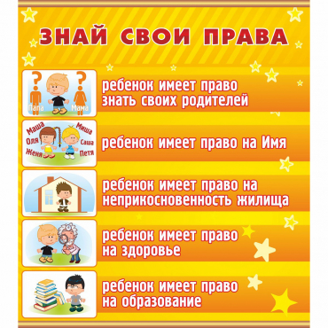 Стенд "Знай свои права" - «globural.ru» - Апрелевка