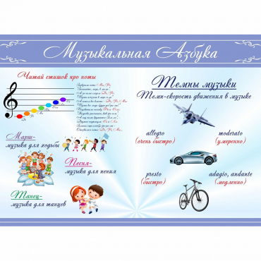 Стенд "Музыкальная азбука" - «globural.ru» - Апрелевка
