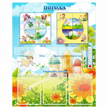 Стенд "Погода" - «globural.ru» - Апрелевка