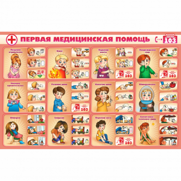 Стенд "Первая помощь" - «globural.ru» - Апрелевка