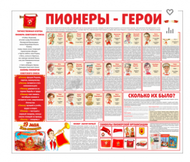Тематический стенд "Пионеры-герои" - «globural.ru» - Апрелевка