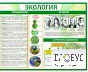 Стенд "Экология" - «globural.ru» - Апрелевка